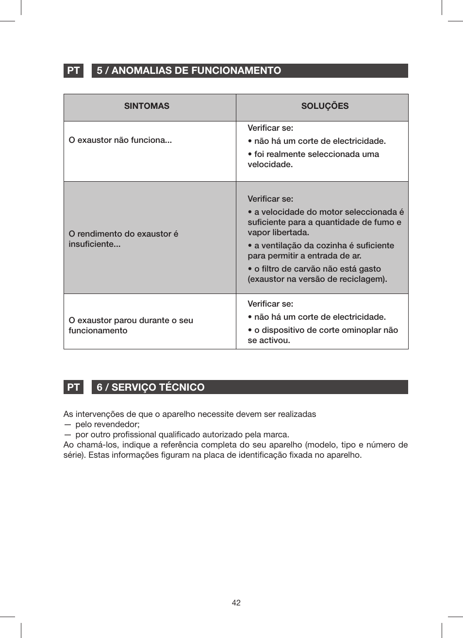 Fagor 9CFV92IX User Manual | Page 42 / 144