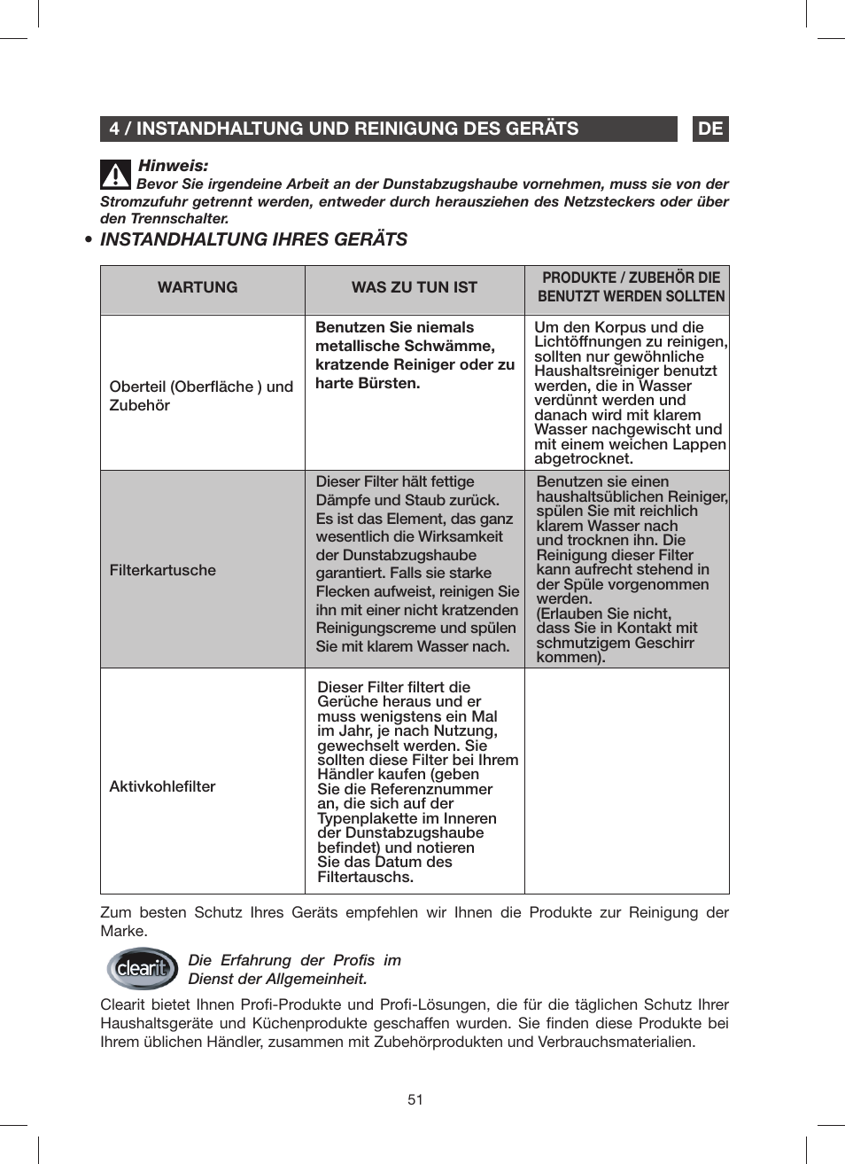 Fagor 9CFV92IX User Manual | Page 51 / 144