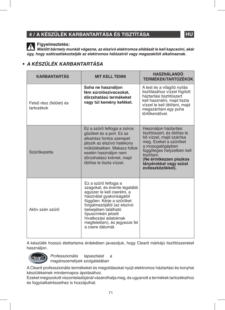 Fagor 9CFV92IX User Manual | Page 71 / 144