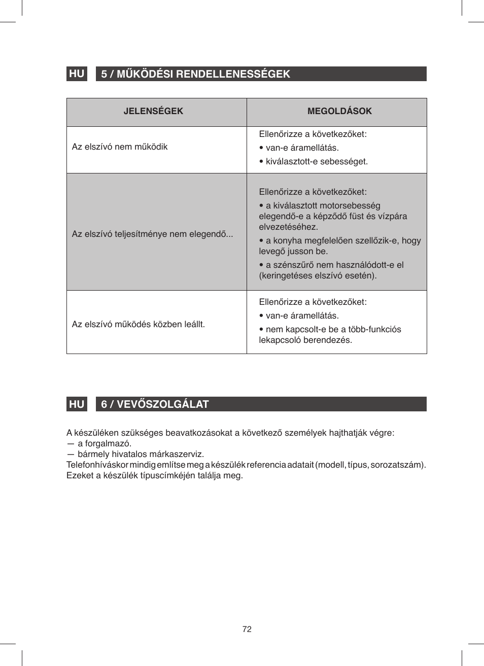 Fagor 9CFV92IX User Manual | Page 72 / 144