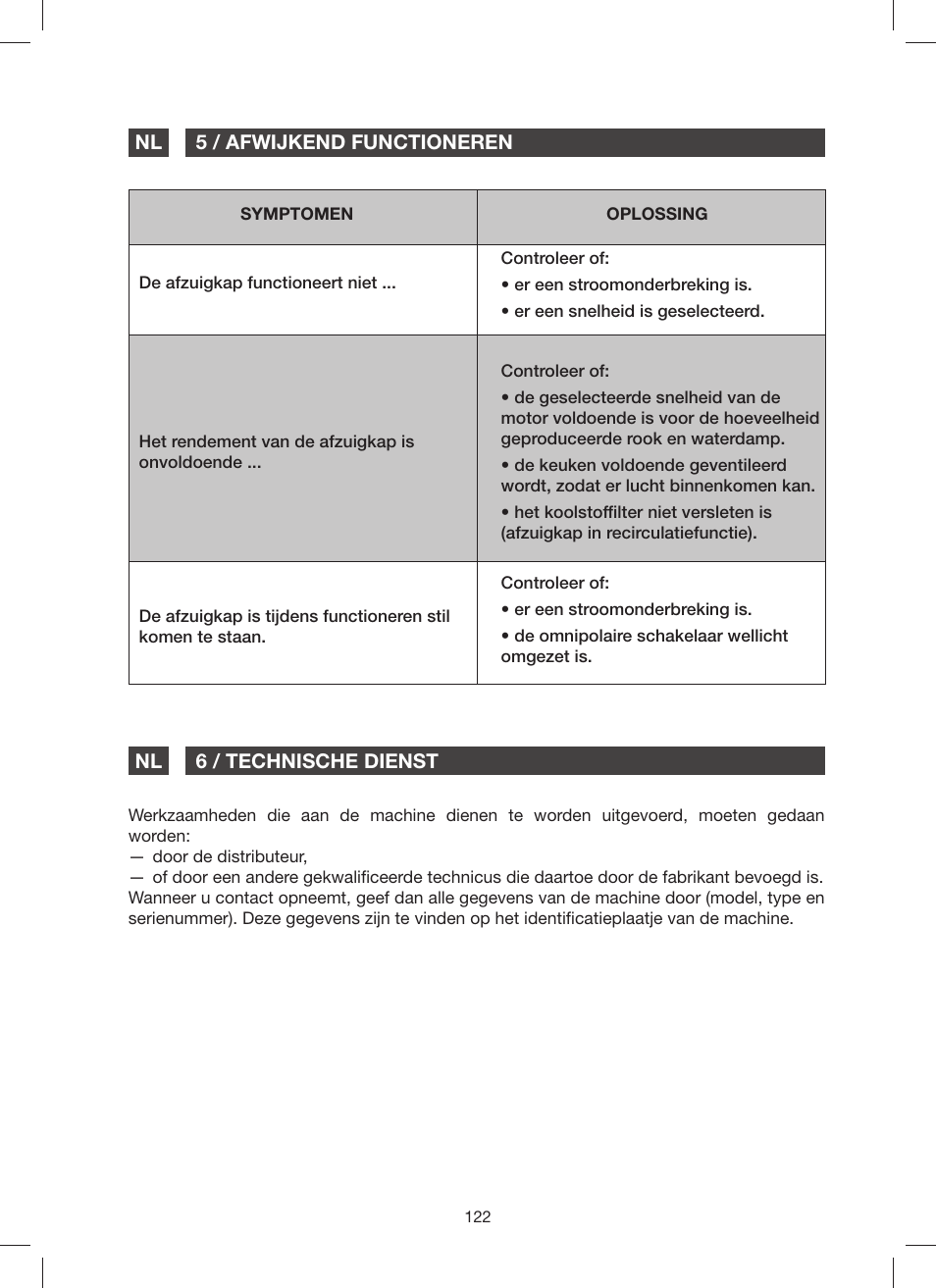 Fagor 9CFM60N User Manual | Page 122 / 144