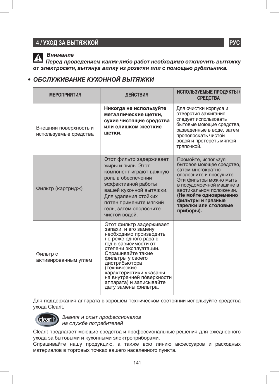 Fagor 9CFM60N User Manual | Page 141 / 144