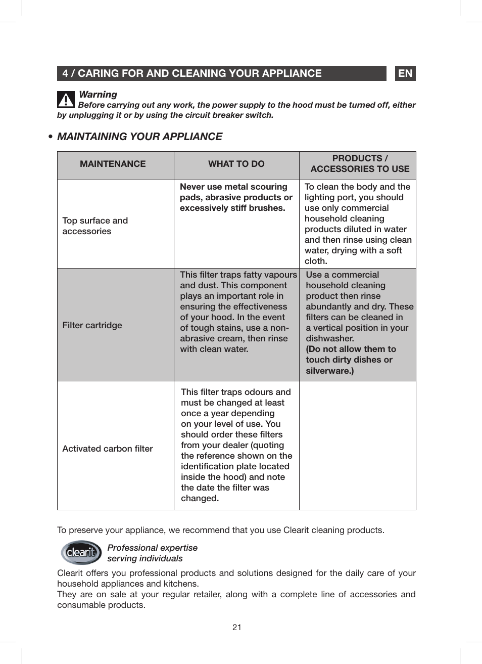 Fagor 9CFM60N User Manual | Page 21 / 144