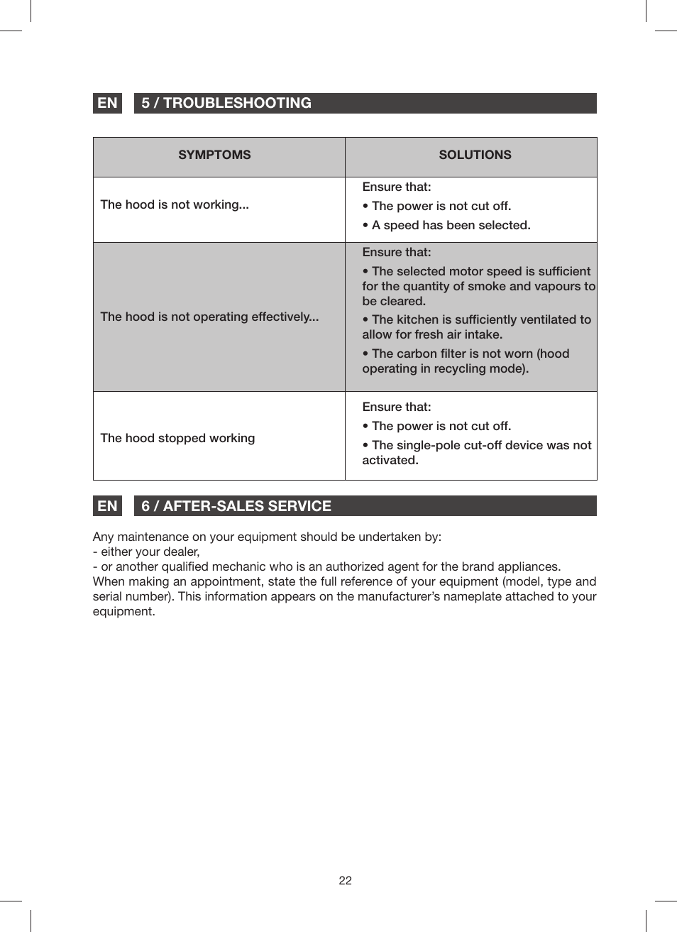Fagor 9CFM60N User Manual | Page 22 / 144