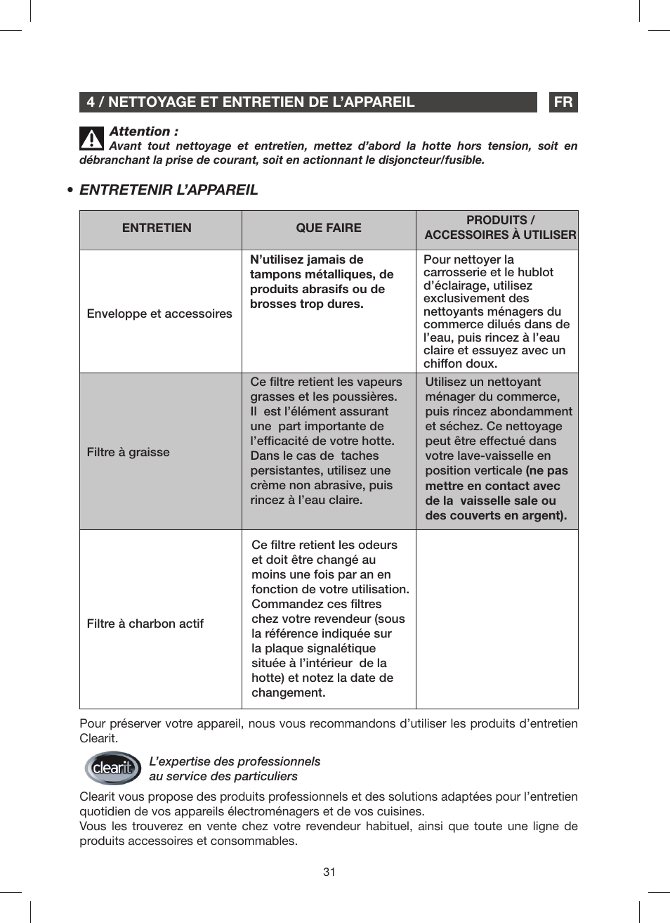 Fagor 9CFM60N User Manual | Page 31 / 144