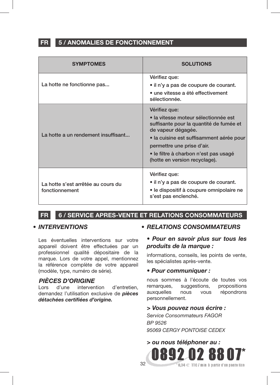 Fagor 9CFM60N User Manual | Page 32 / 144