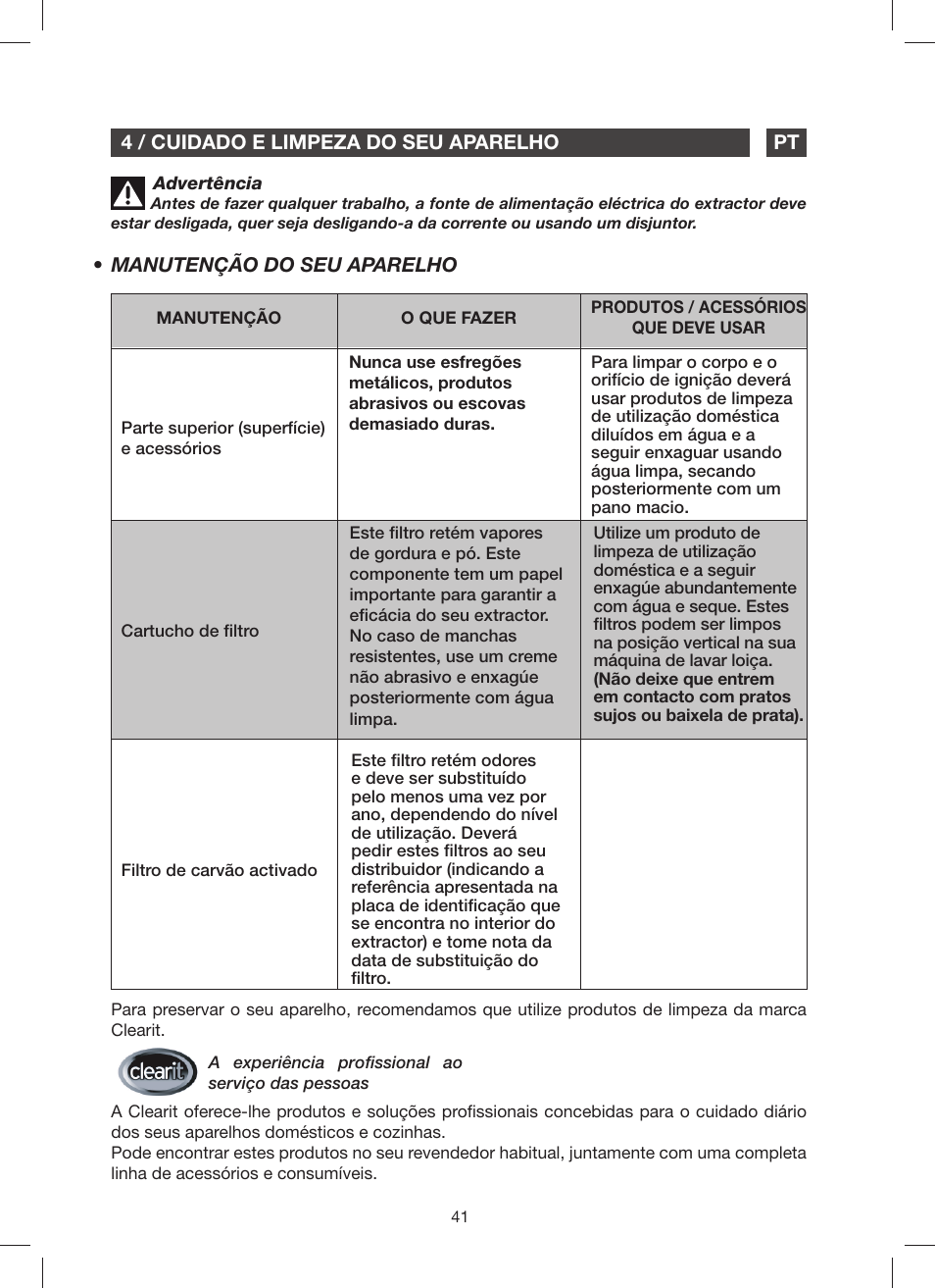 Fagor 9CFM60N User Manual | Page 41 / 144