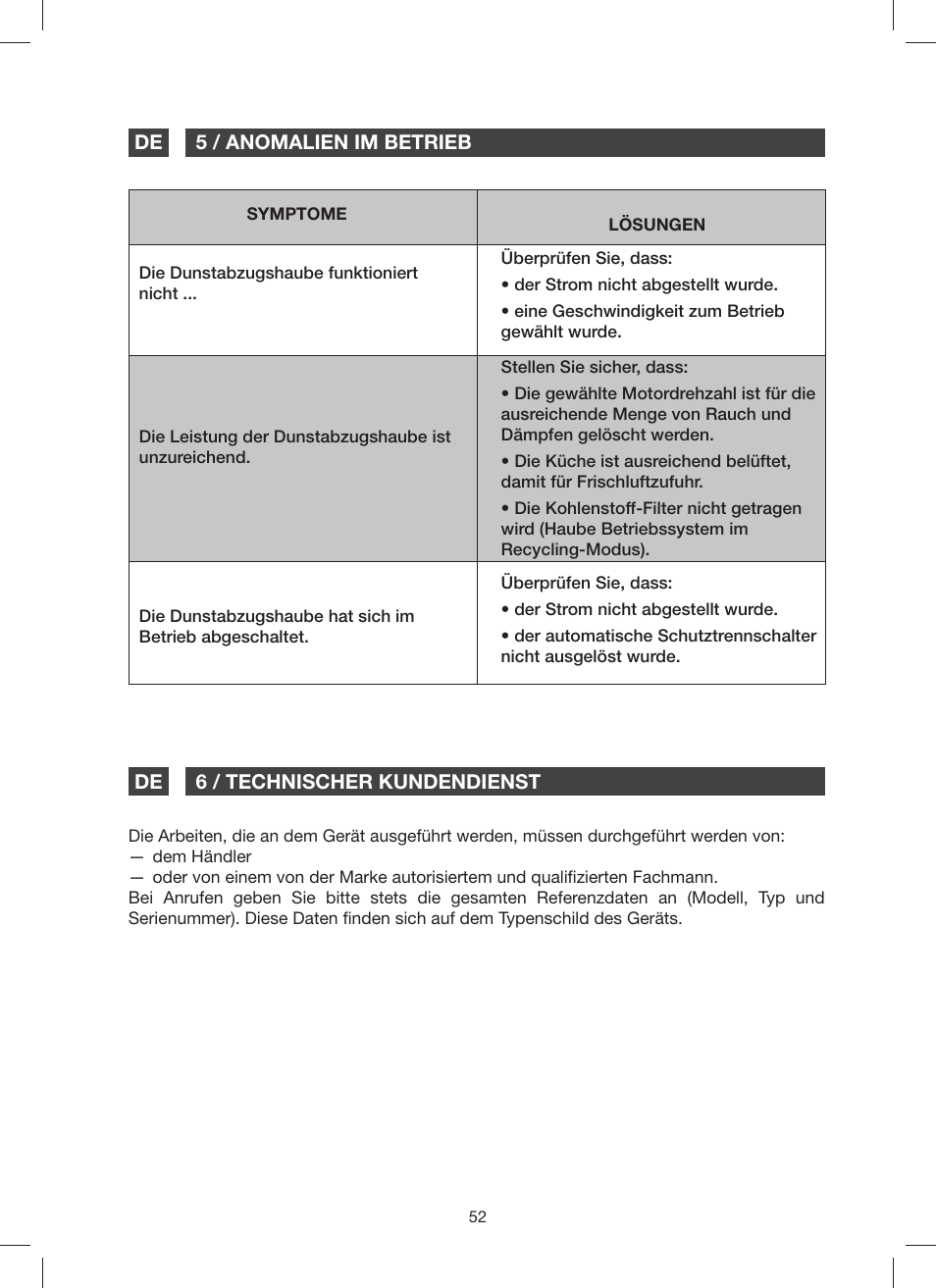 Fagor 9CFM60N User Manual | Page 52 / 144