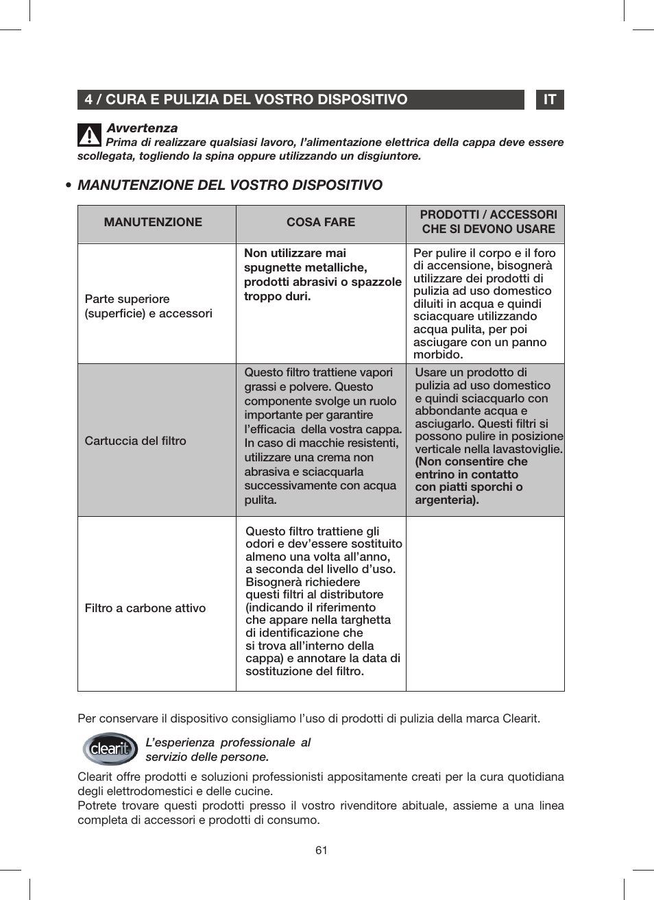 Fagor 9CFM60N User Manual | Page 61 / 144