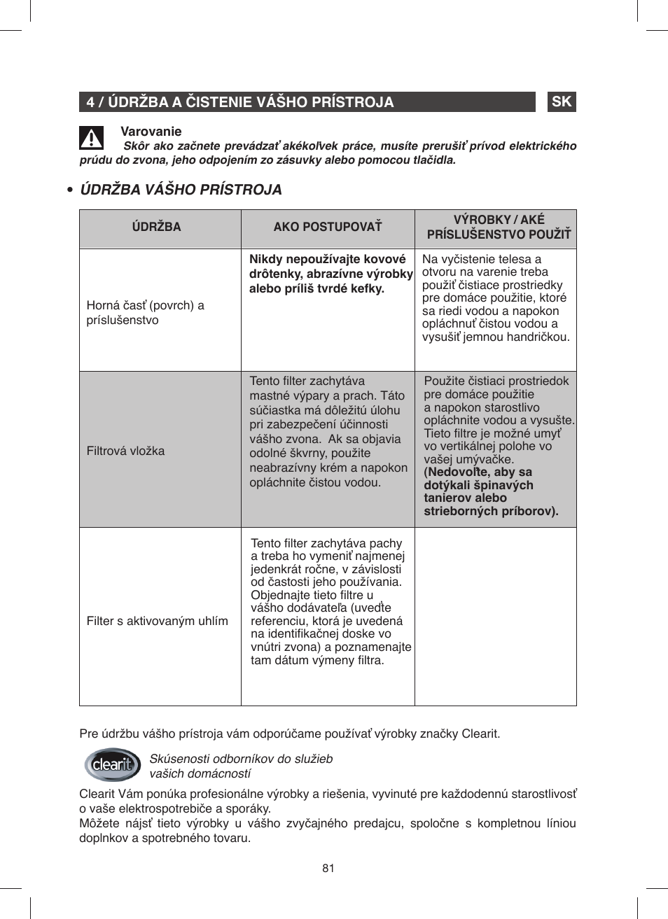 Fagor 9CFM60N User Manual | Page 81 / 144