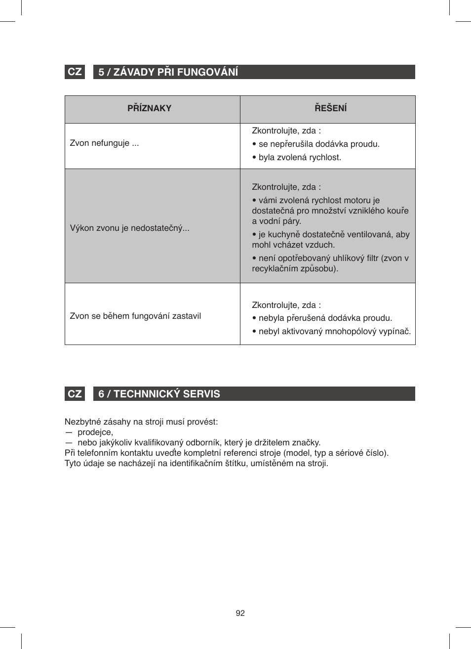 Fagor 9CFM60N User Manual | Page 92 / 144