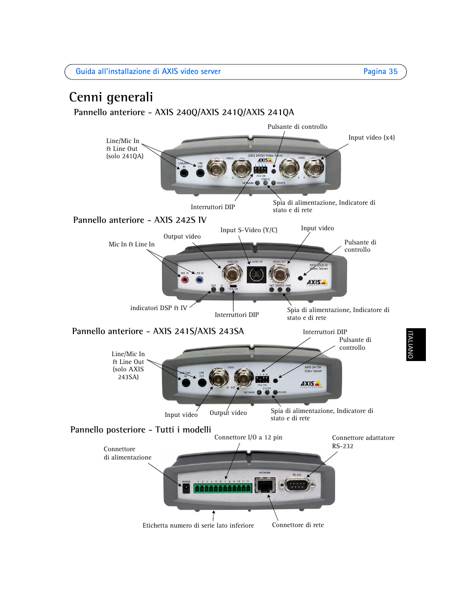 Cenni generali | Axis Communications Axis Video Server AXIS 242S IV User Manual | Page 35 / 54