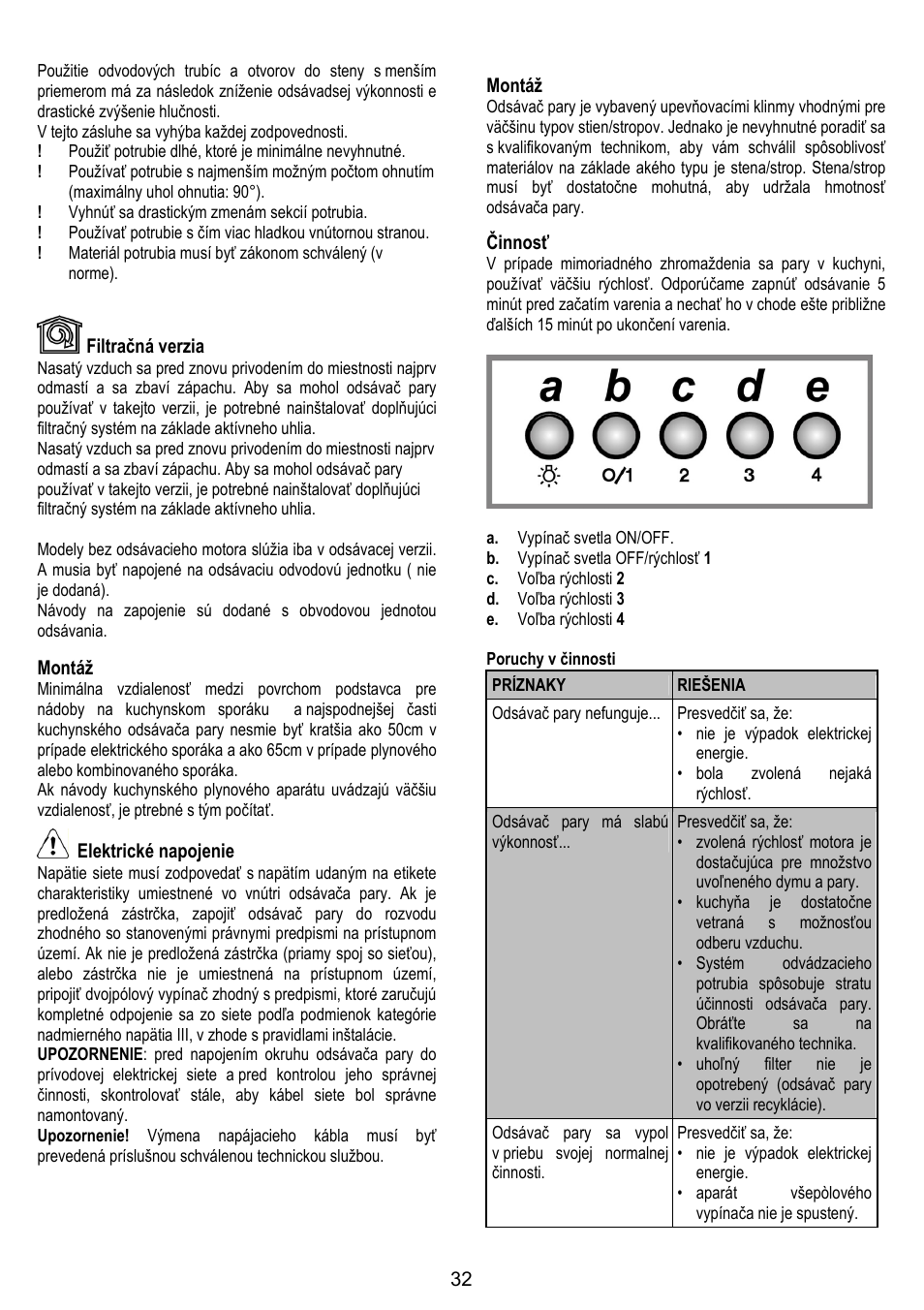 Fagor CFP-60AX User Manual | Page 32 / 40