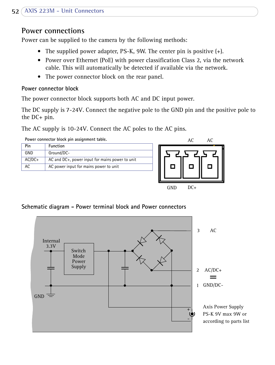 Power connections | Axis Communications AXIS 223M User Manual | Page 52 / 70