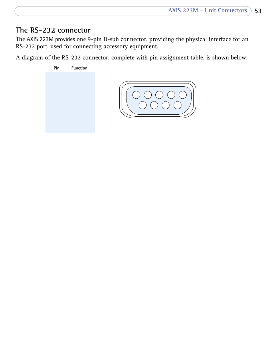 The rs-232 connector, Axis 223m - unit connectors | Axis Communications AXIS 223M User Manual | Page 53 / 70