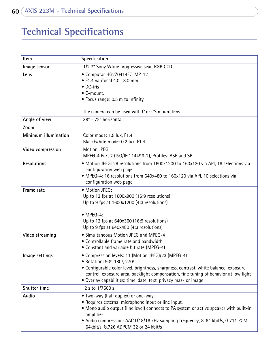 Technical specifications | Axis Communications AXIS 223M User Manual | Page 60 / 70