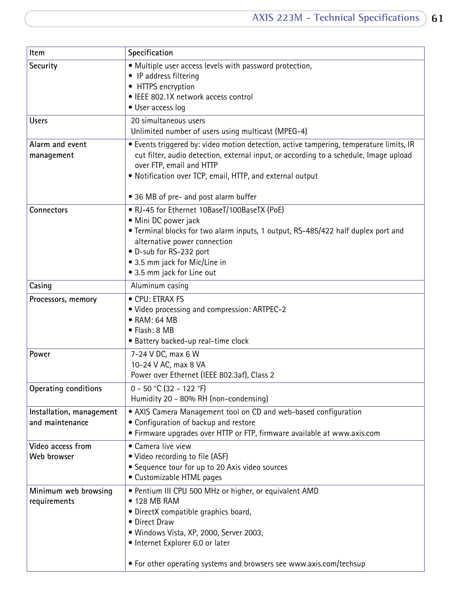 Axis 223m - technical specifications | Axis Communications AXIS 223M User Manual | Page 61 / 70