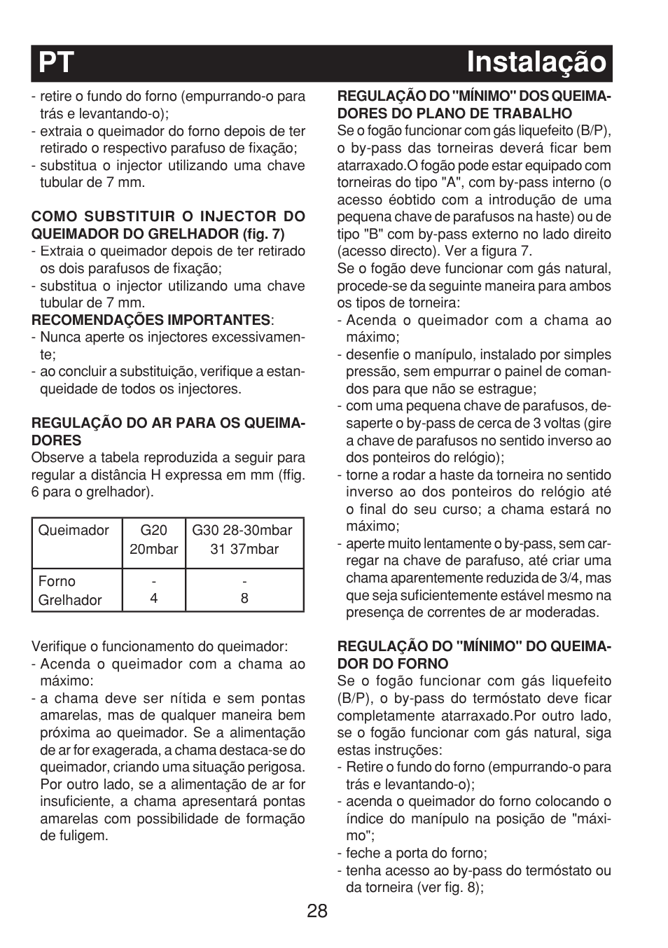 Pt instalação | Fagor 3CF-540SI BUT User Manual | Page 28 / 48