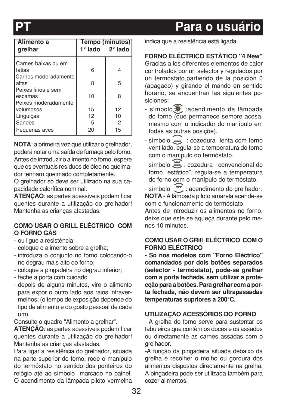 Pt para o usuário | Fagor 3CF-540SI BUT User Manual | Page 32 / 48