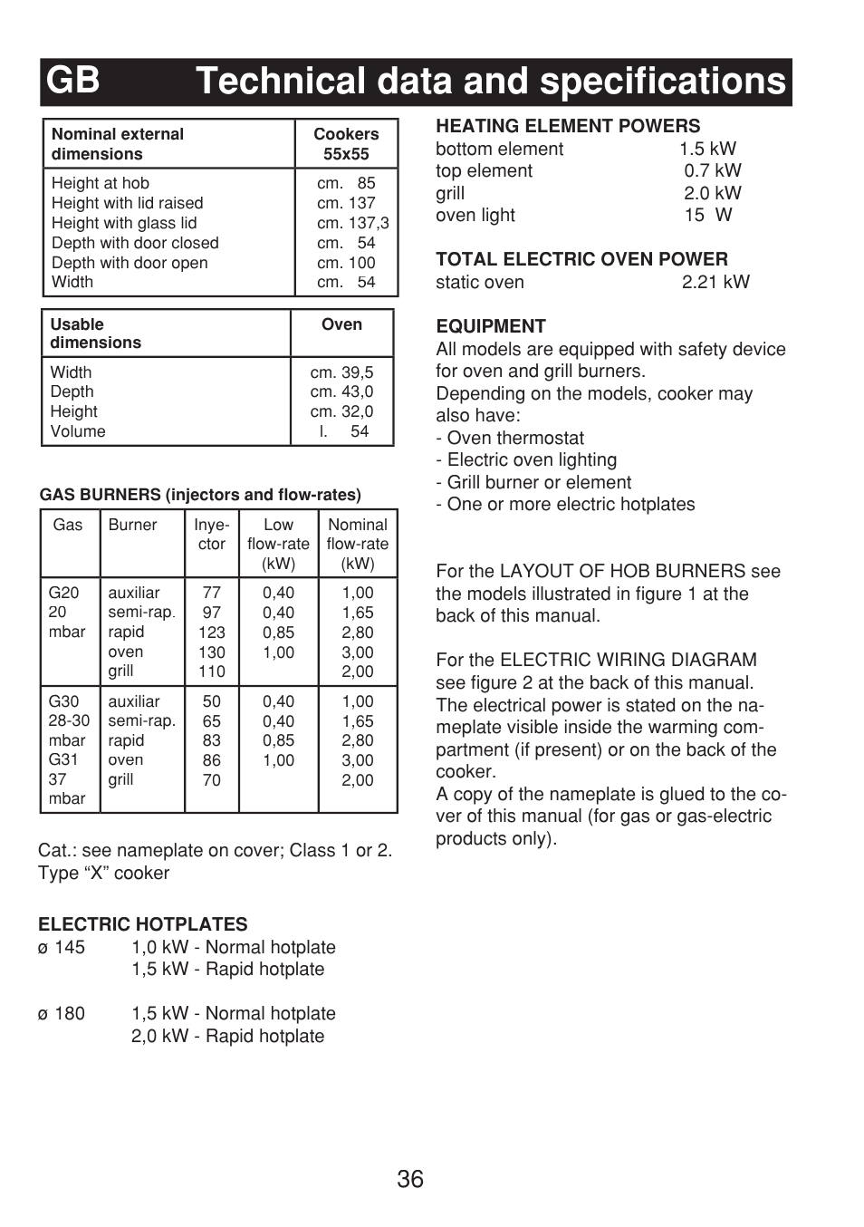 Gb technical data and speciﬁ cations | Fagor 3CF-540SI BUT User Manual | Page 36 / 48