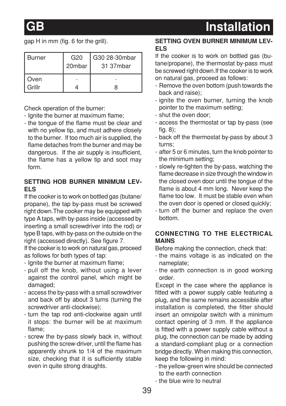 Installation gb | Fagor 3CF-540SI BUT User Manual | Page 39 / 48