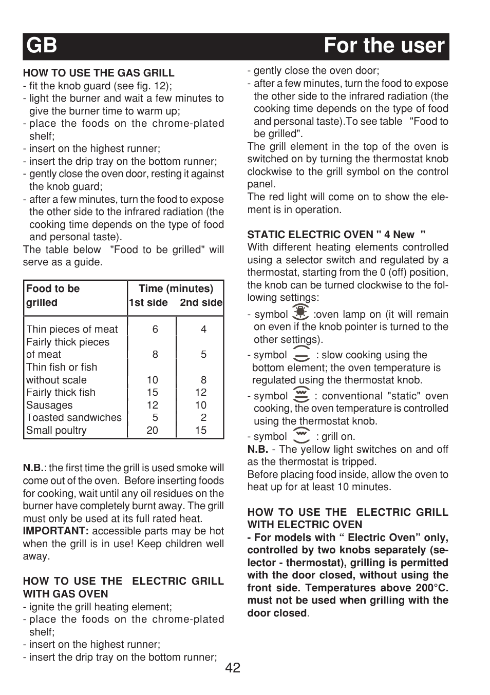 Gb for the user | Fagor 3CF-540SI BUT User Manual | Page 42 / 48