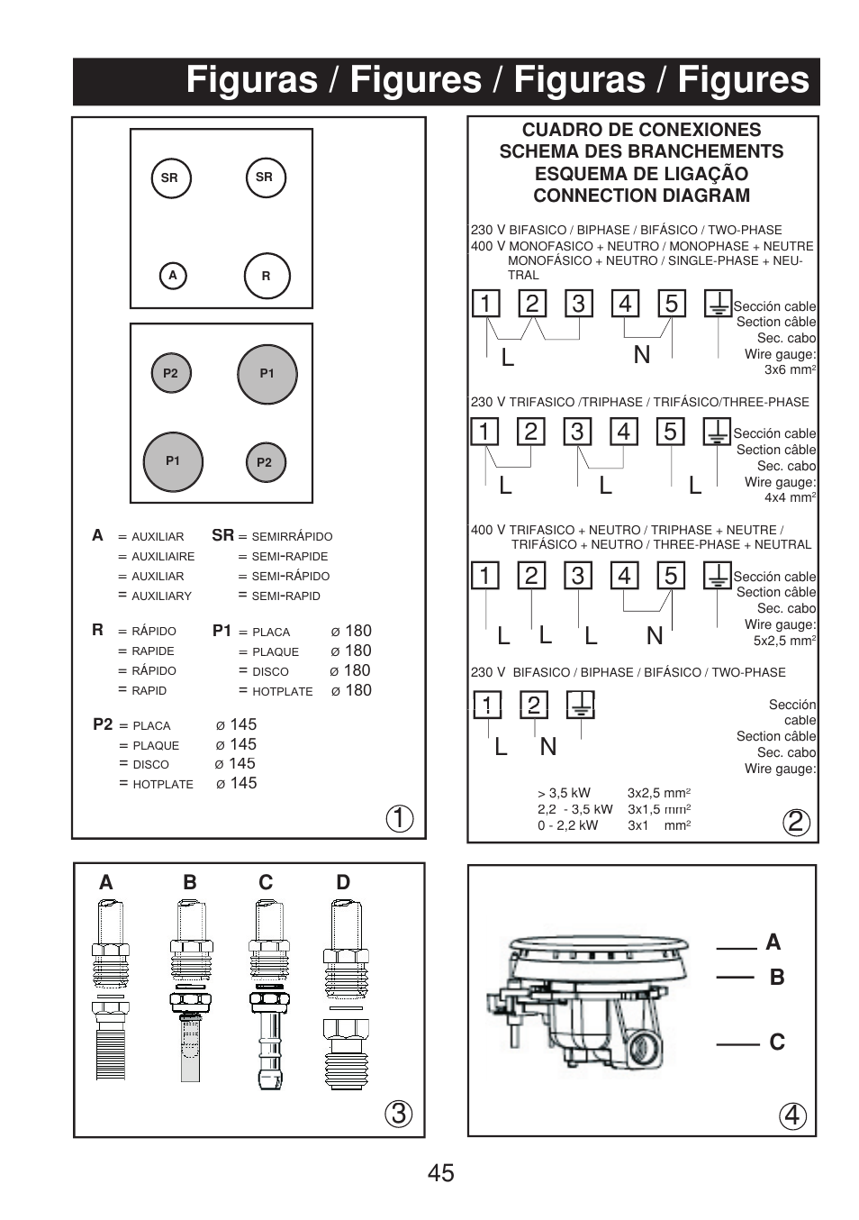 Figuras / figures / figuras / figures, Ab c, Dc a b | Fagor 3CF-540SI BUT User Manual | Page 45 / 48