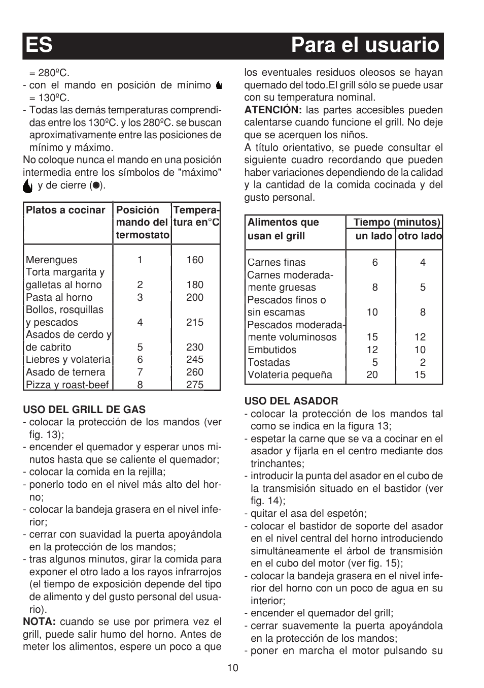 Para el usuario es | Fagor 3CF-950SXBUT User Manual | Page 10 / 48