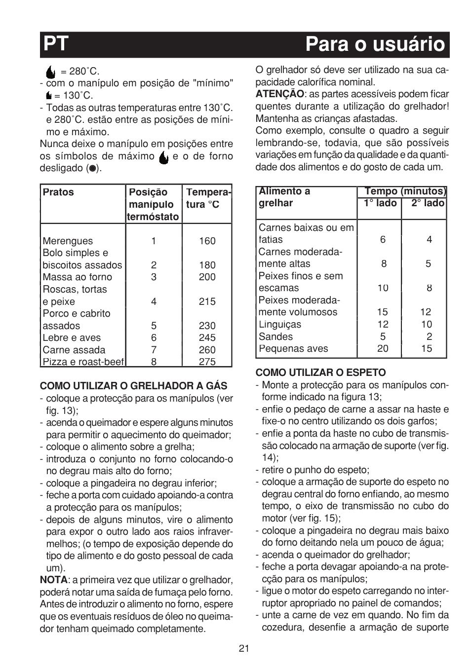 Para o usuário pt | Fagor 3CF-950SXBUT User Manual | Page 21 / 48