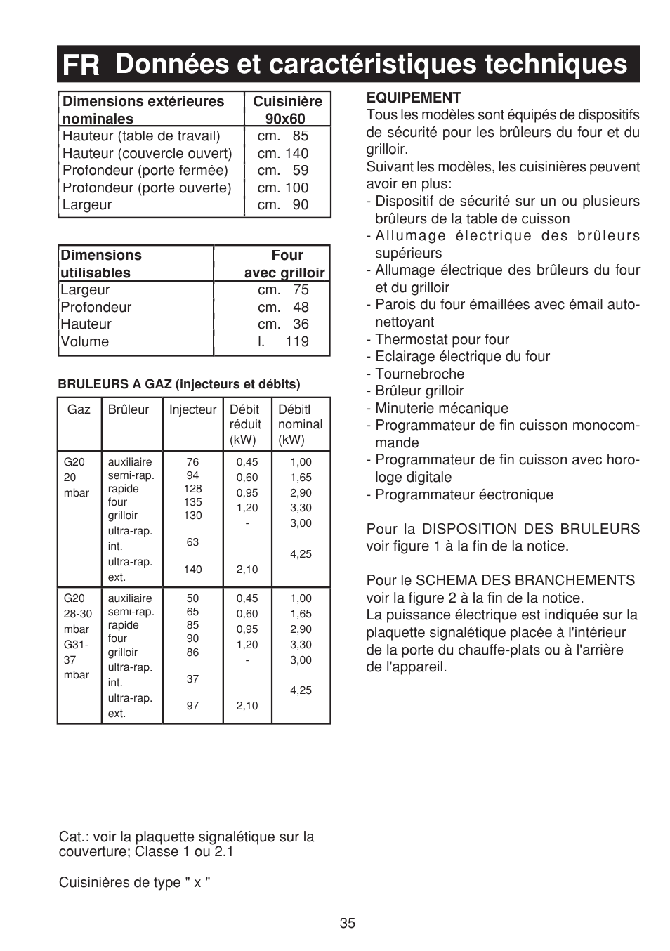Données et caractéristiques techniques | Fagor 3CF-950SXBUT User Manual | Page 35 / 48