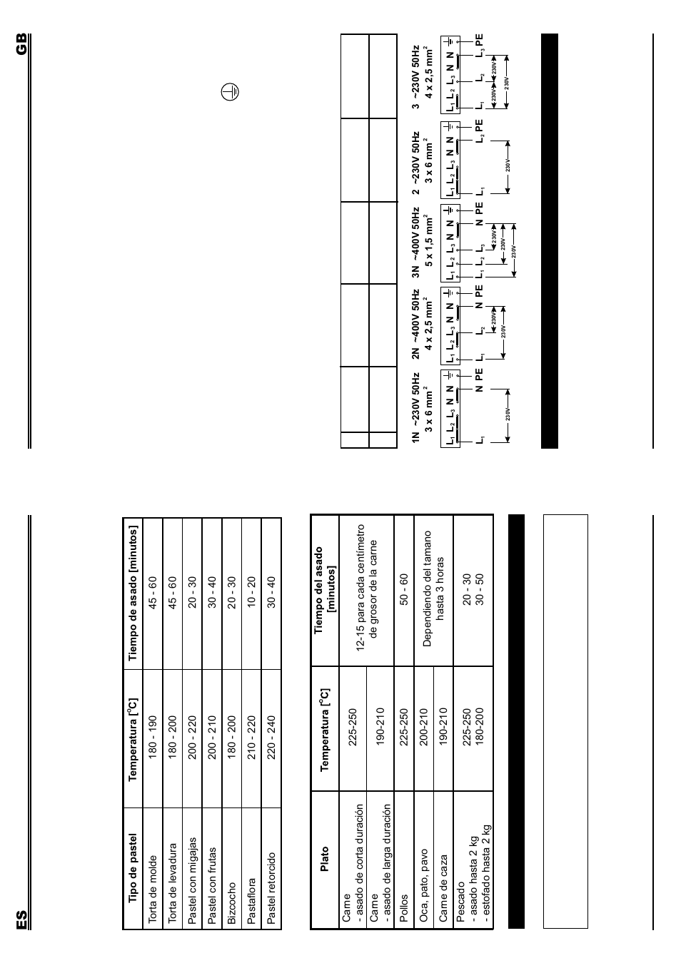 5limpieza y mantenimiento, 3using the hob, 1 advertencias generales | 2 electrical connections, 1 general principles for using the hob | Fagor 4CF-564V User Manual | Page 14 / 34