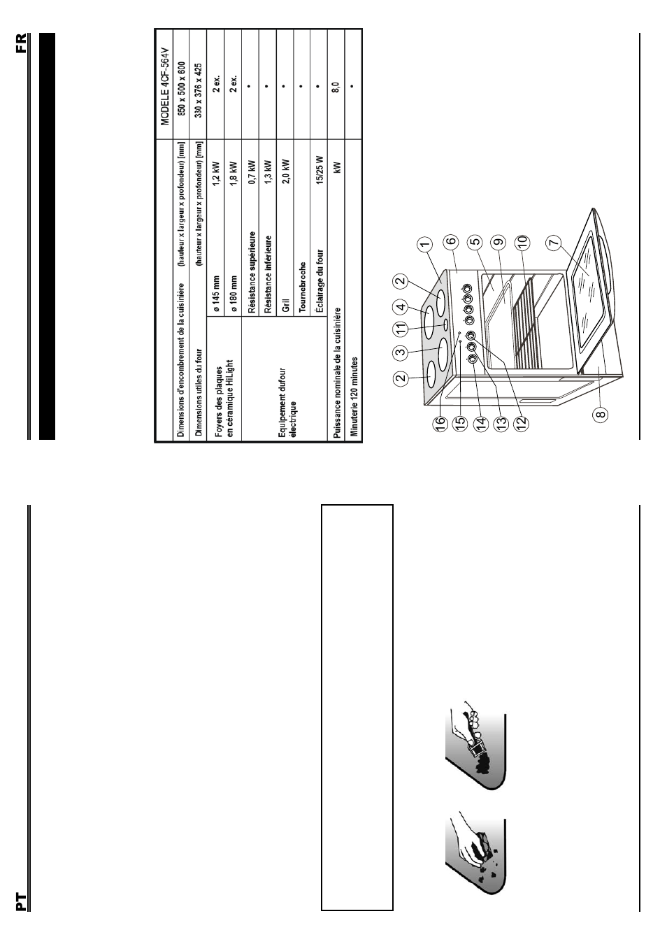 1 informations generales, 1 destination, 3 construction | 2 caracteristiques techniques | Fagor 4CF-564V User Manual | Page 21 / 34