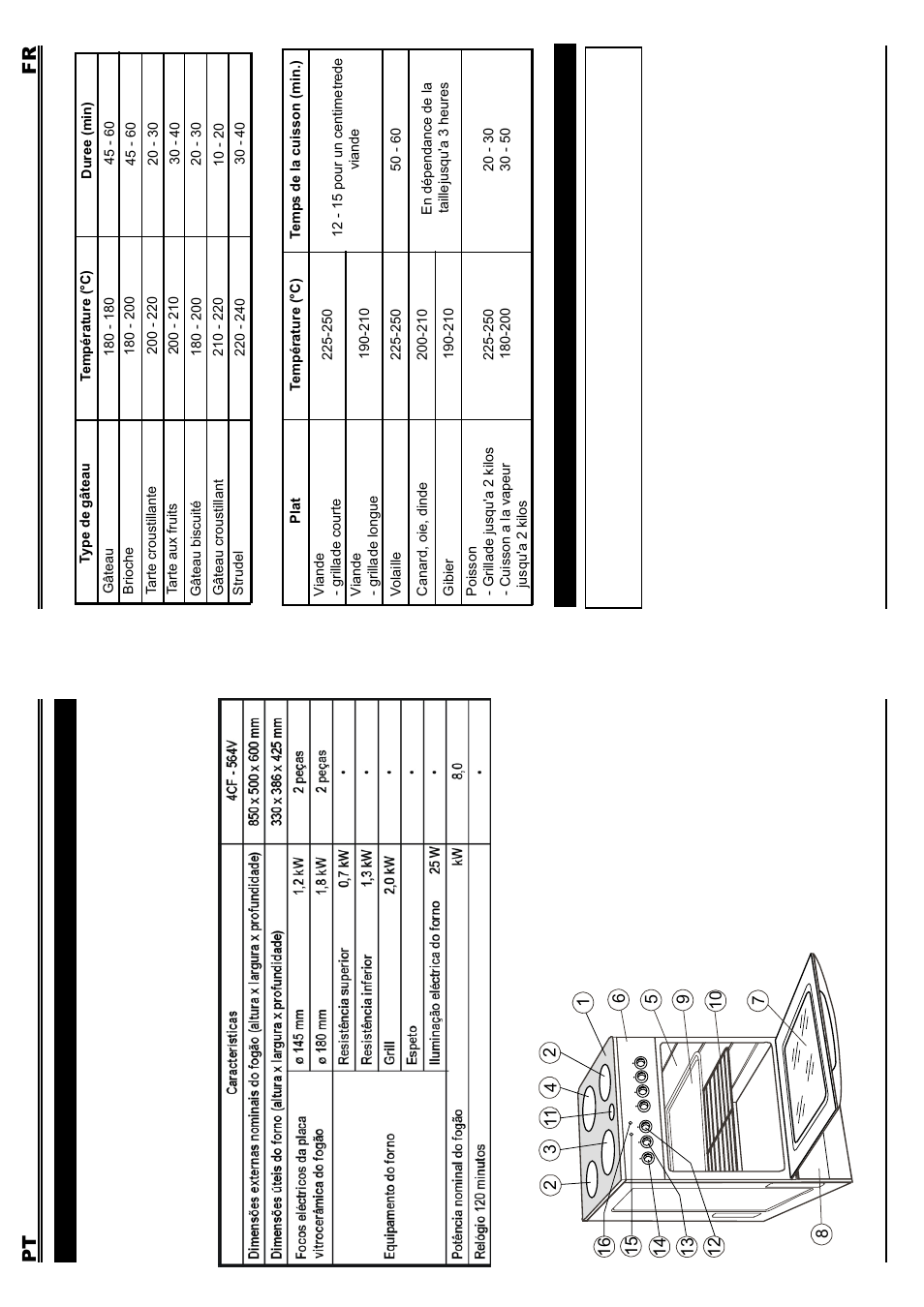 5nettoyage et entretien, 37 1. informacões gerais, 1 remarques generales | Fagor 4CF-564V User Manual | Page 31 / 34