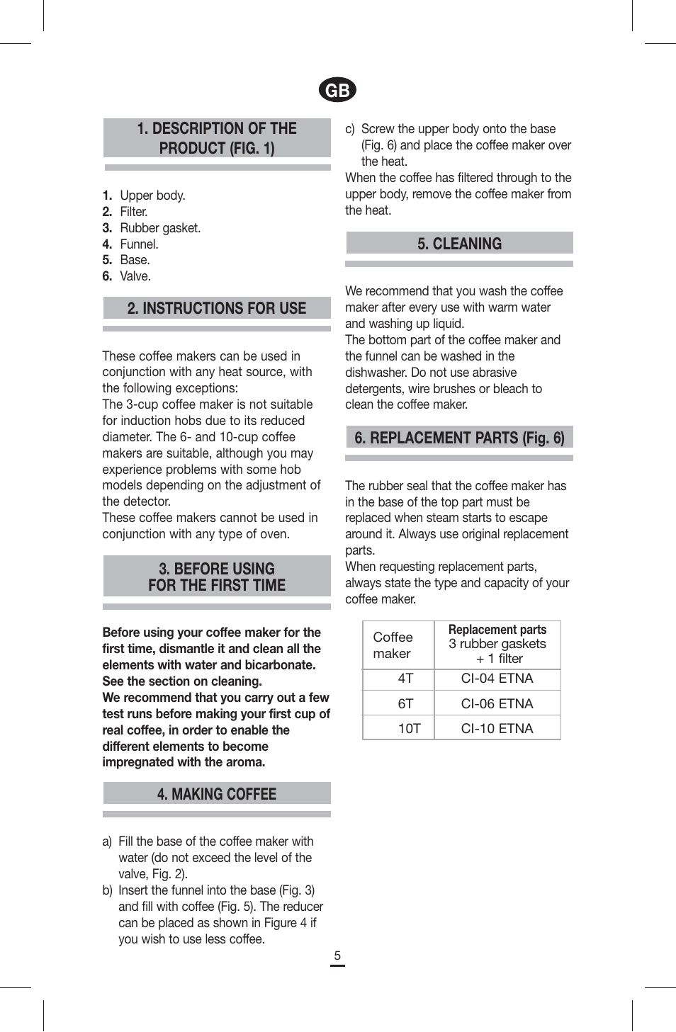 Fagor ETNA 10, 6 Y 4 TAZAS User Manual | Page 5 / 8