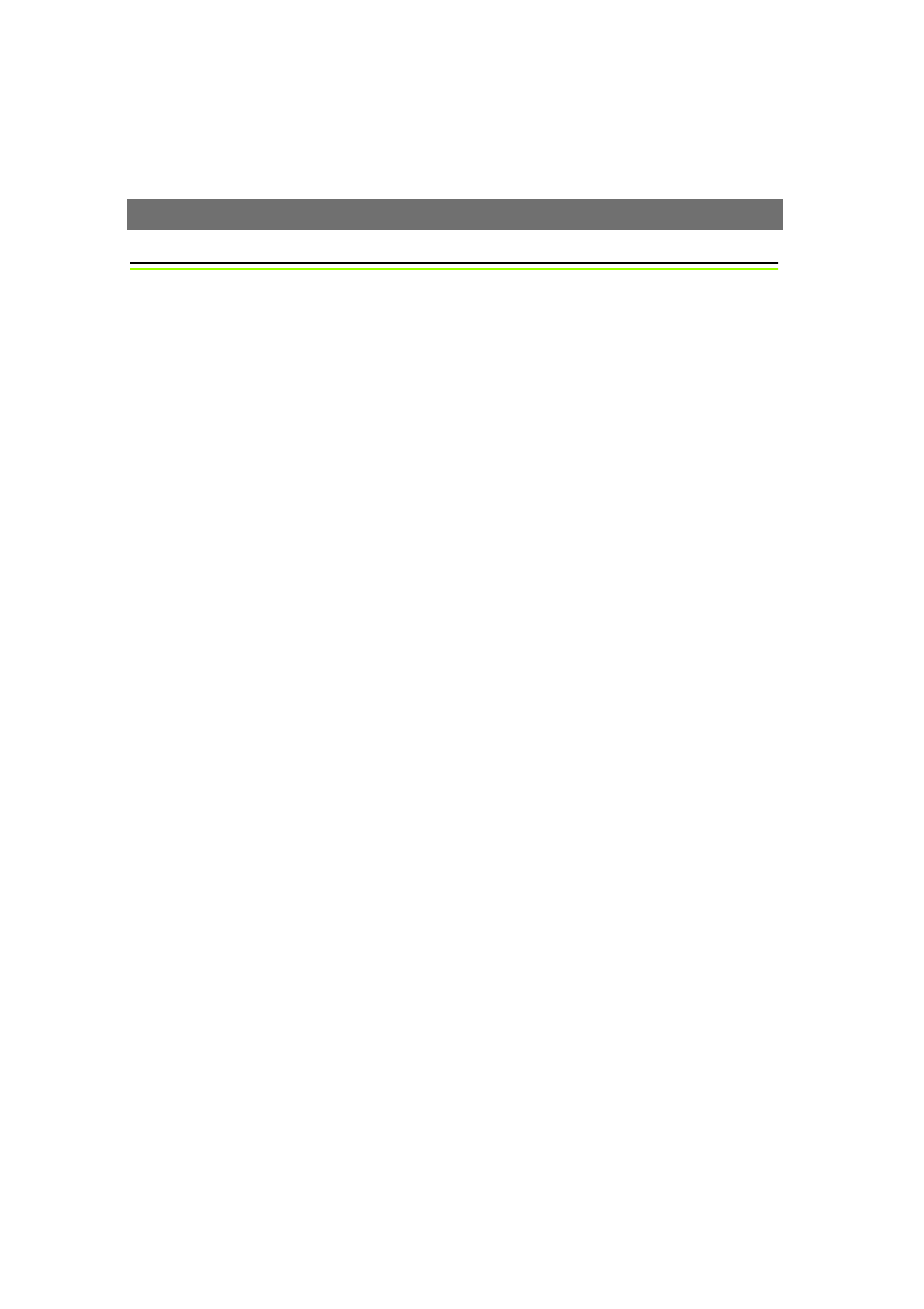 Axis Communications 2401 User Manual | Page 3 / 87