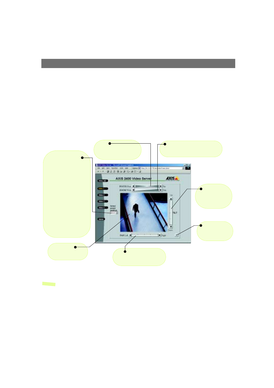 Positional control of the video sources, Using the video server | Axis Communications 2401 User Manual | Page 30 / 87