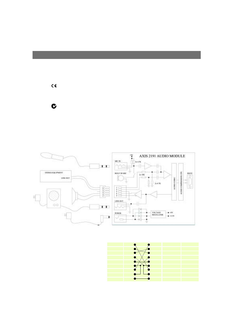 Axis Communications 2401 User Manual | Page 37 / 87