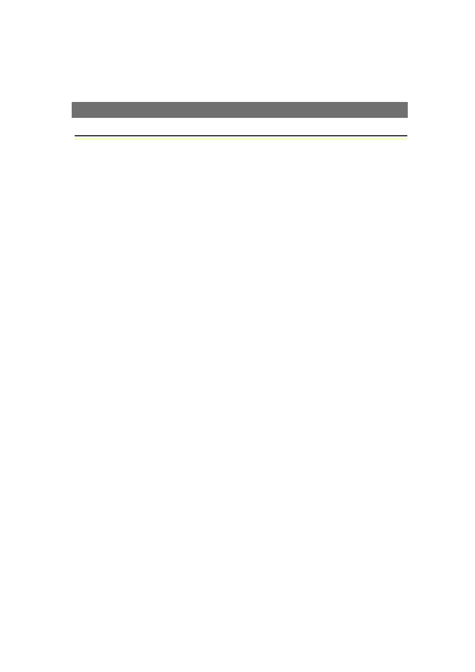 Appendix b - troubleshooting, Troubleshooting, Checking the firmware | Support, Server report, The log file | Axis Communications 2401 User Manual | Page 40 / 87