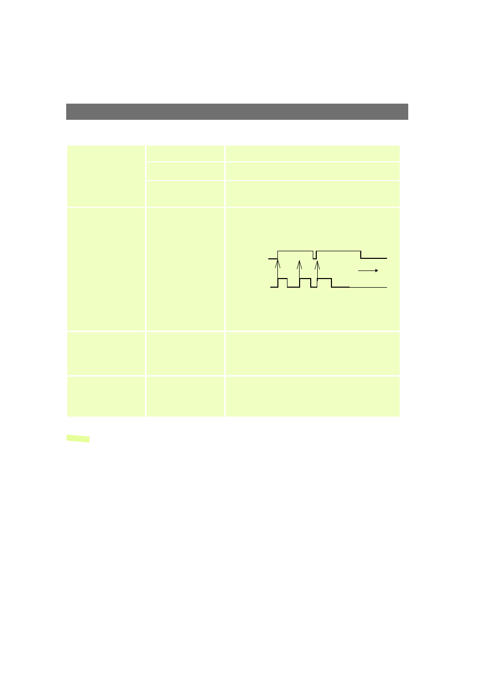 Axis Communications 2401 User Manual | Page 43 / 87