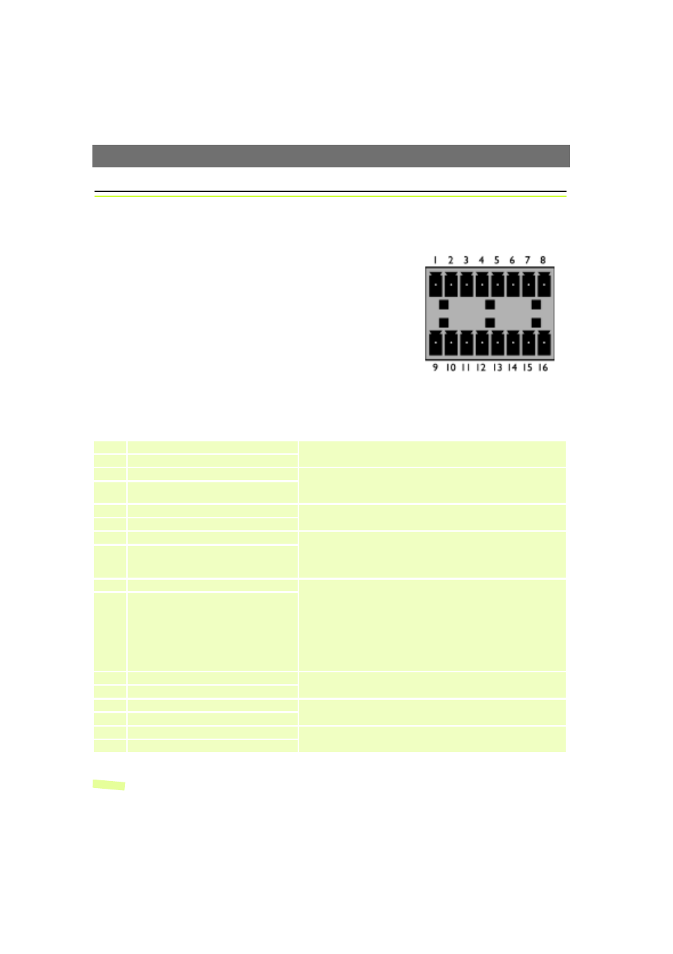 Appendix g - the i/o terminal block, Connector pinout | Axis Communications 2401 User Manual | Page 53 / 87