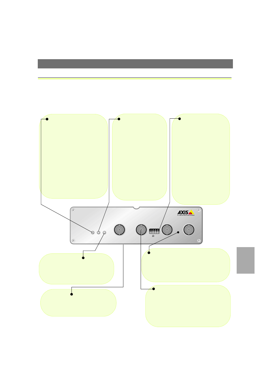 Produktbeschreibung, Axis 2400 bedienfeld, ansicht von vorne, Axis 2400 video server | Deut sch | Axis Communications 2401 User Manual | Page 57 / 87