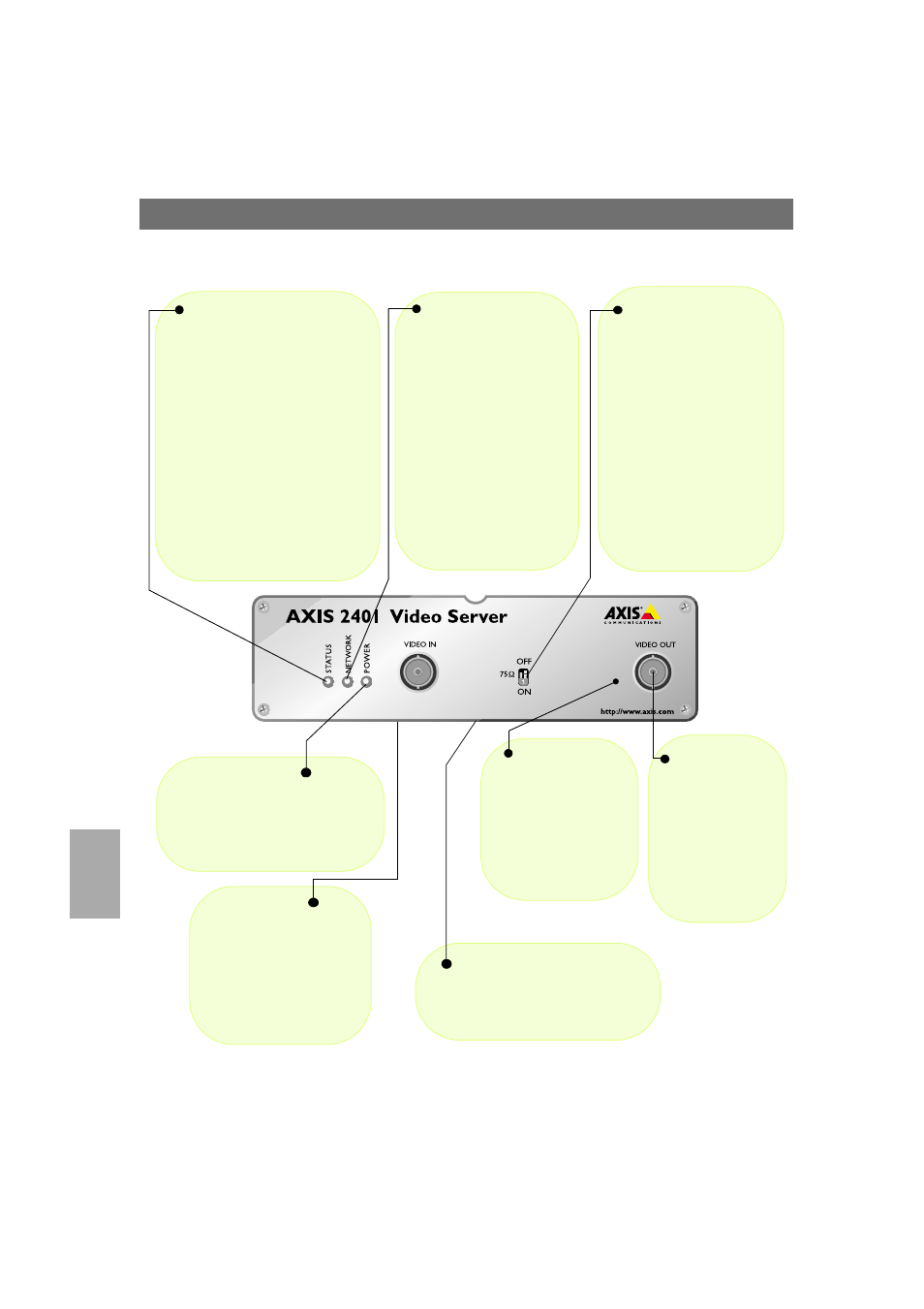 Axis 2401 bedienfeld, ansicht von vorne, Produktbeschreibung, Deut sch | Axis Communications 2401 User Manual | Page 58 / 87