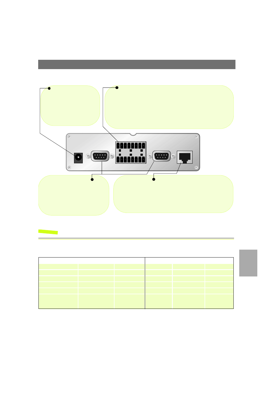 Axis 2400/2401 bedienfeld, ansicht der rückseite, Lieferumfang, Deut sch | Hinweis | Axis Communications 2401 User Manual | Page 59 / 87