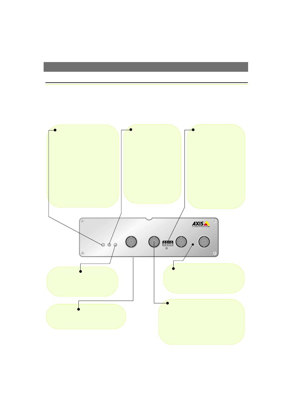 Product description, Axis 2400 front panel, Axis 2400 video server | Axis Communications 2401 User Manual | Page 6 / 87