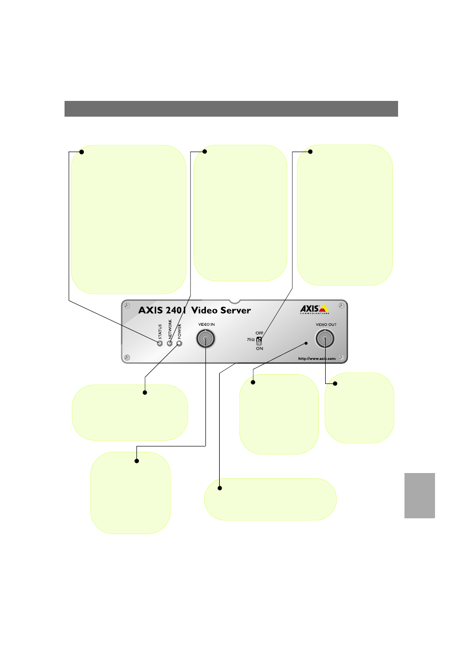 Panneau avant du serveur axis 2401 | Axis Communications 2401 User Manual | Page 67 / 87