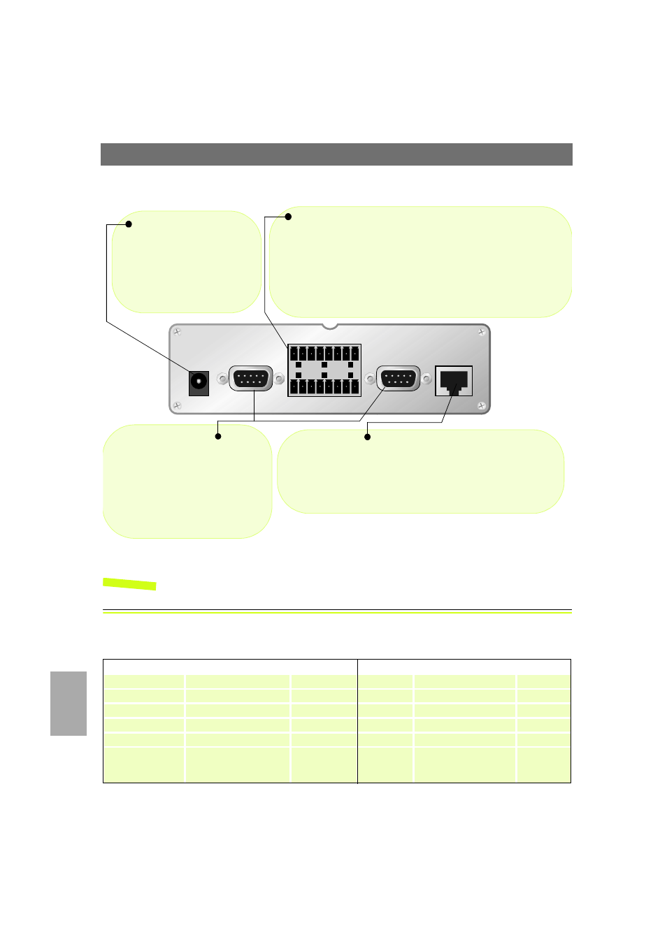 Panneau arrière du serveur axis 2400/2401, Liste du matériel, Fra nçais | Remarque | Axis Communications 2401 User Manual | Page 68 / 87
