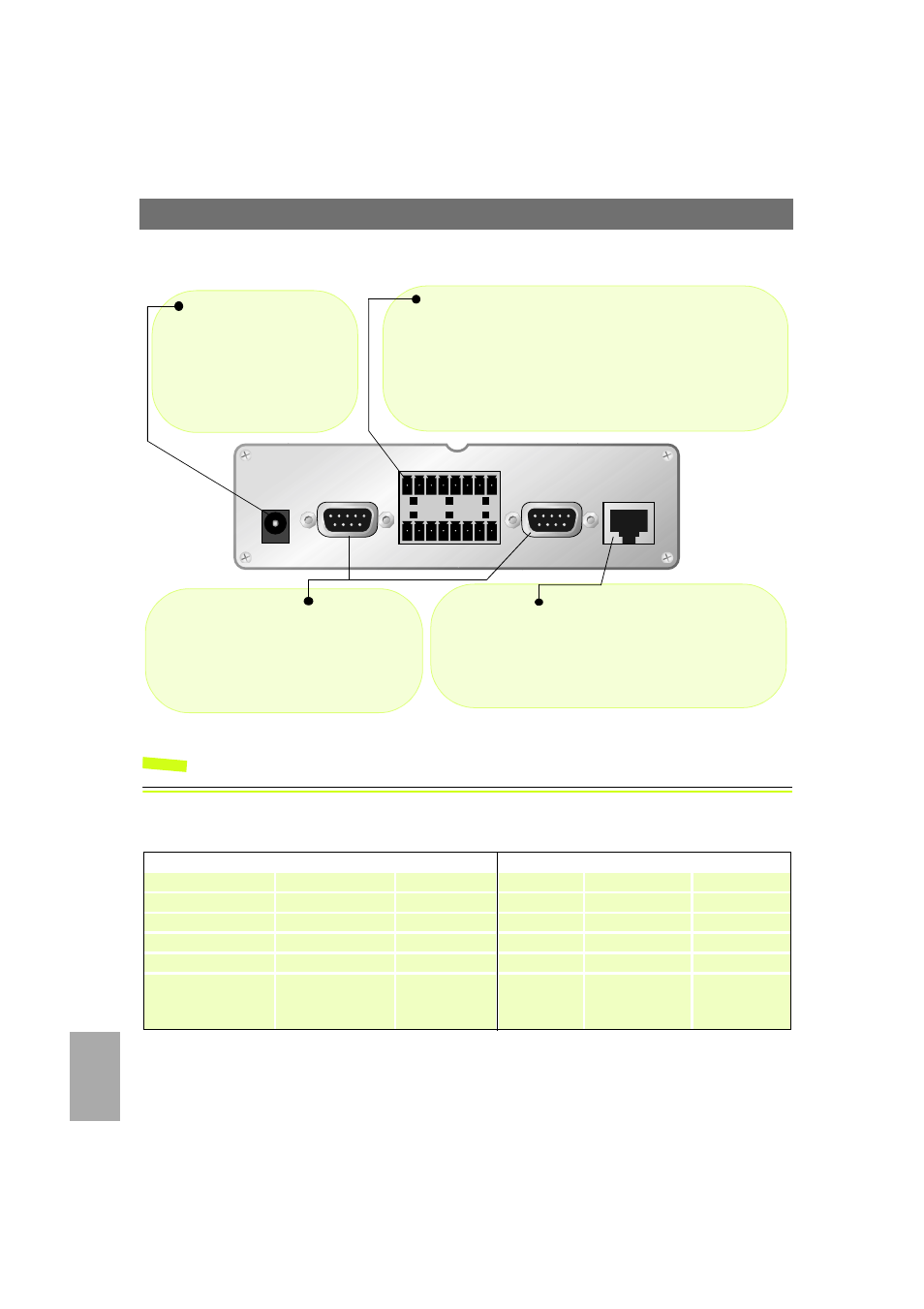 Axis 2400/2401 panel posterior, Inventario de hardware, Es pa ño l | Nota | Axis Communications 2401 User Manual | Page 78 / 87