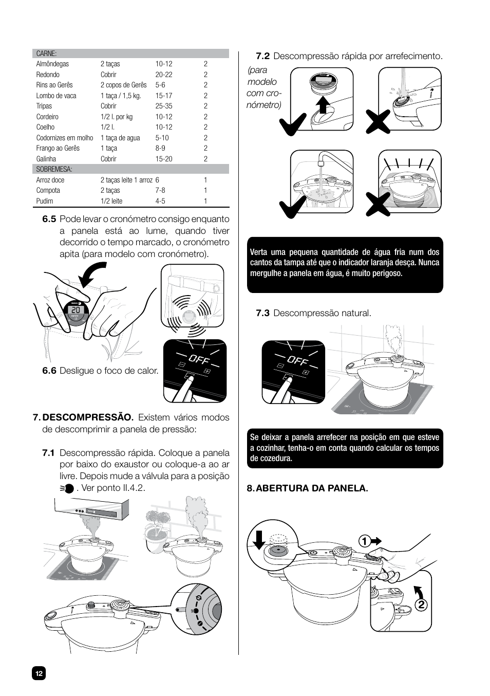 Fagor CHEF XTRA User Manual | Page 12 / 88