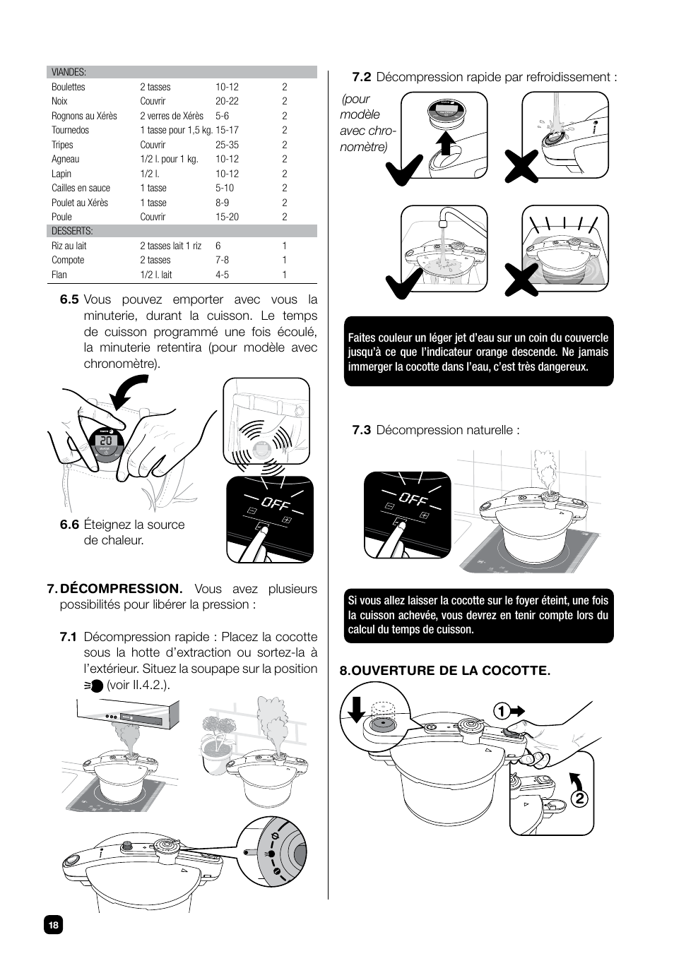 Fagor CHEF XTRA User Manual | Page 18 / 88