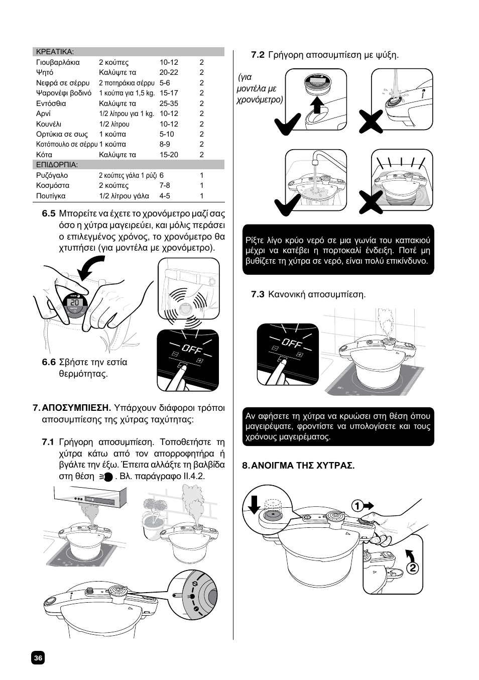 Fagor CHEF XTRA User Manual | Page 36 / 88